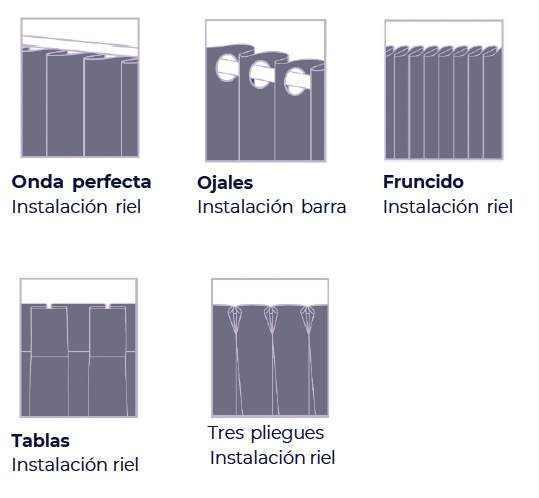Guia de tallas cortinas
