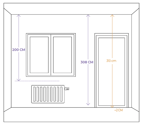 Guia de tallas cortinas