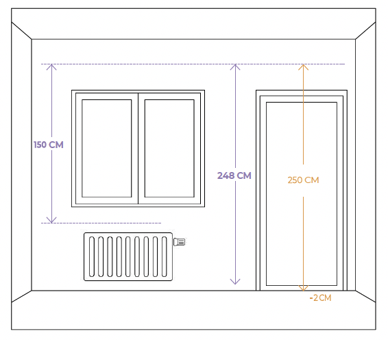 Guia de tallas cortinas