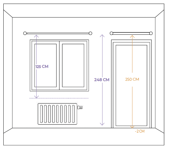 Guia de tallas cortinas