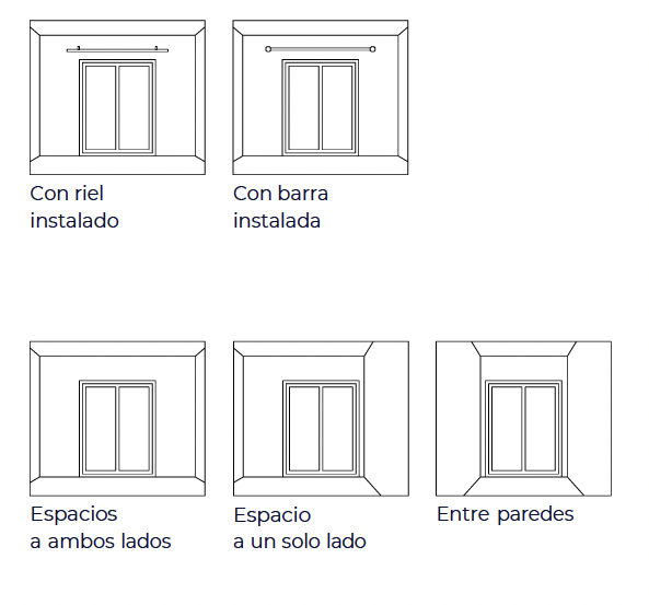 Guia de tallas cortinas